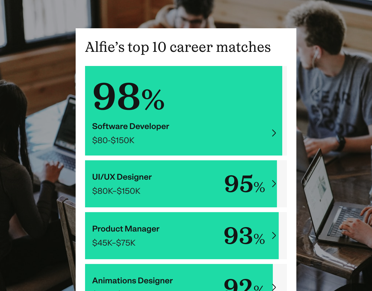 top career matches